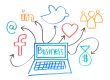 social media roi
